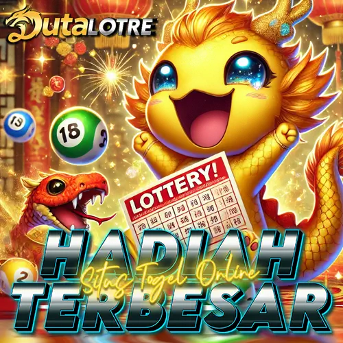 DUTALOTRE : Daftar Situs Togel Online 2025 No. 1 di Indonesia